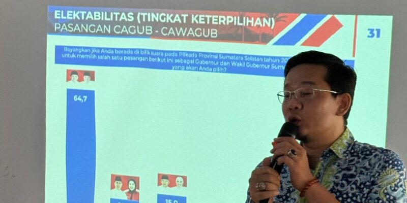 Herman Deru Memimpin Survei Elektabilitas Jelang Pemilihan Gubernur Sumatera Selatan